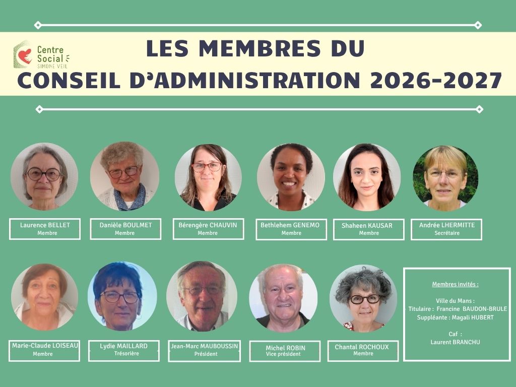 Membres du CA 2026